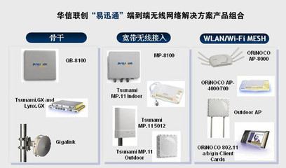 華信聯(lián)創(chuàng)攜手Proxim，共推易迅通無線解決方案驅動網(wǎng)絡設備銷售