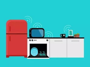 物聯(lián)網(wǎng)安全漏洞 美國(guó)大規(guī)模網(wǎng)絡(luò)攻擊事件剖析與網(wǎng)絡(luò)設(shè)備銷售市場(chǎng)影響