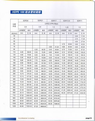 江都市佳恒工藝塑料廠 專業(yè)PE管材廠家直銷，品質(zhì)與價(jià)值的雙重保障