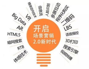 傳統(tǒng)渠道逆勢增長新路徑 反攻線上，重構(gòu)互聯(lián)網(wǎng)銷售新生態(tài)